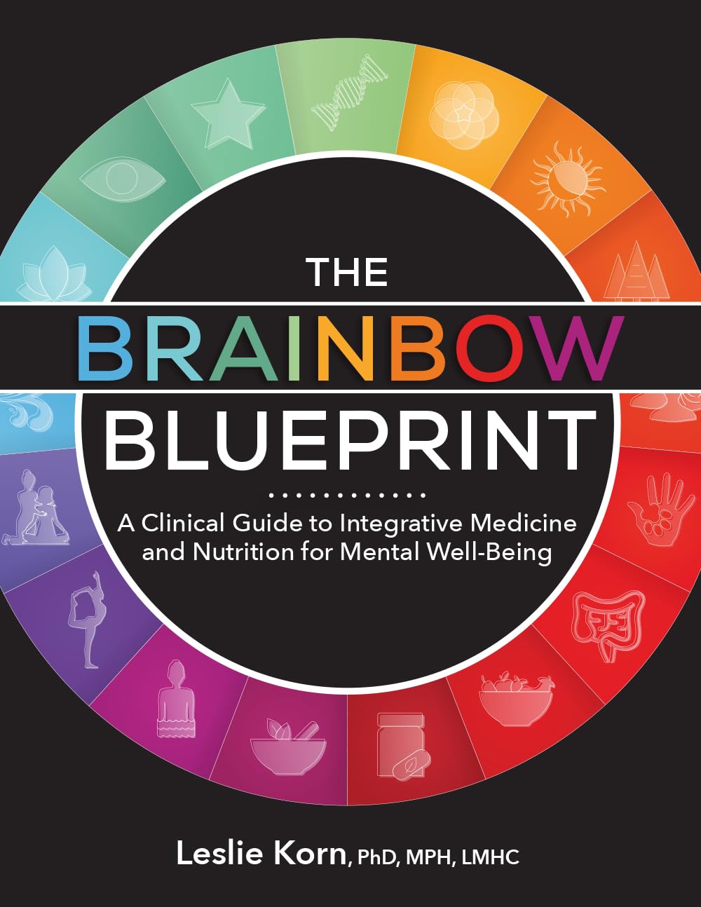 The Brainbow Blueprint
